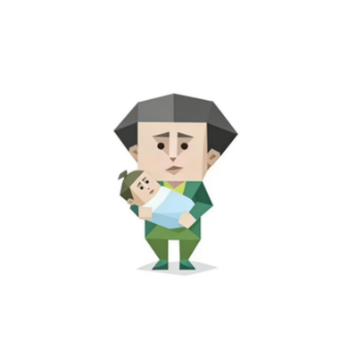 MUM personality type